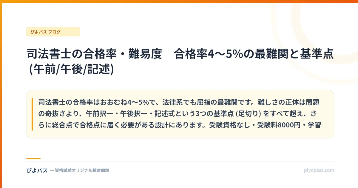 司法書士の合格率・難易度｜合格率4〜5%の最難関と基準点 (午前/午後/記述)