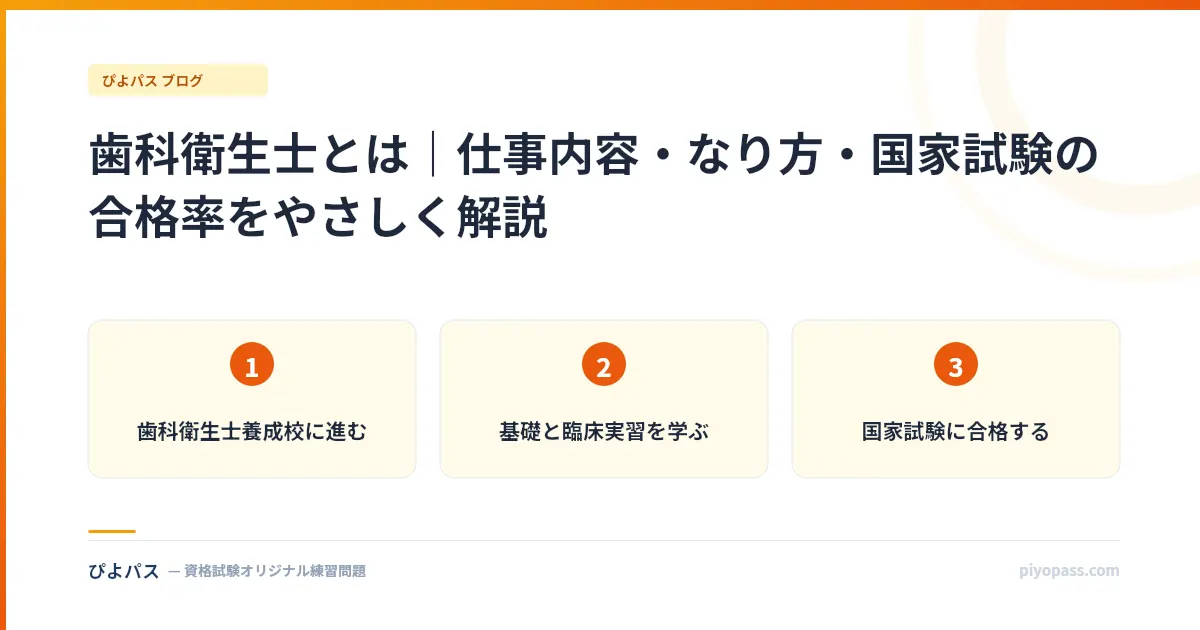 歯科衛生士とは｜仕事内容・なり方・国家試験の合格率をやさしく解説