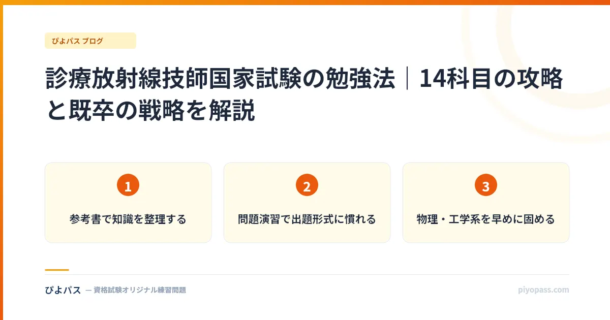 診療放射線技師国家試験の勉強法｜14科目の攻略と既卒の戦略を解説