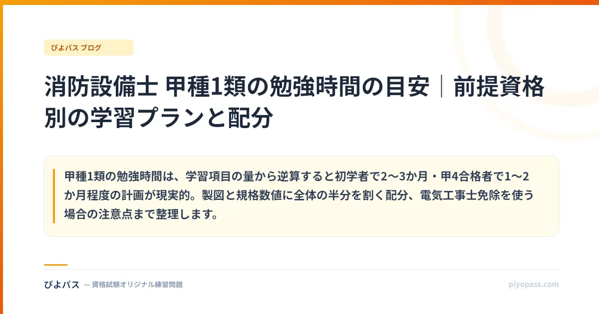 消防設備士 甲種1類の勉強時間の目安｜前提資格別の学習プランと配分
