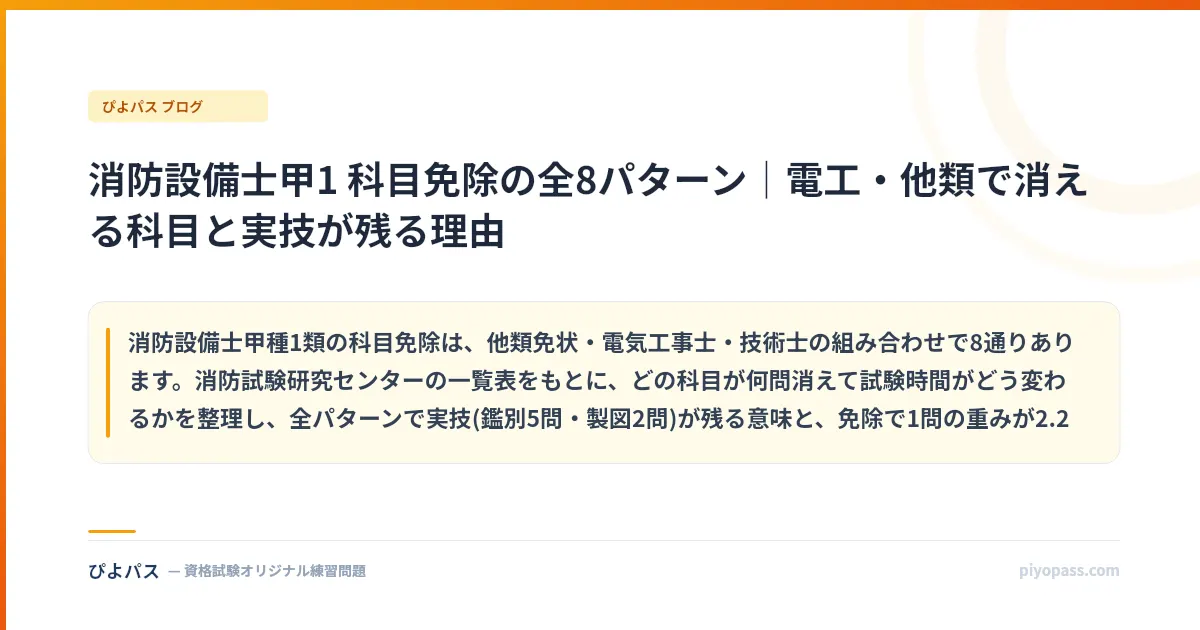 消防設備士甲1 科目免除の全8パターン｜電工・他類で消える科目と実技が残る理由