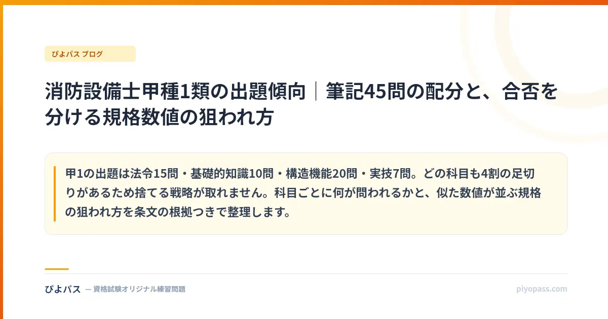 消防設備士甲種1類の出題傾向｜筆記45問の配分と、合否を分ける規格数値の狙われ方