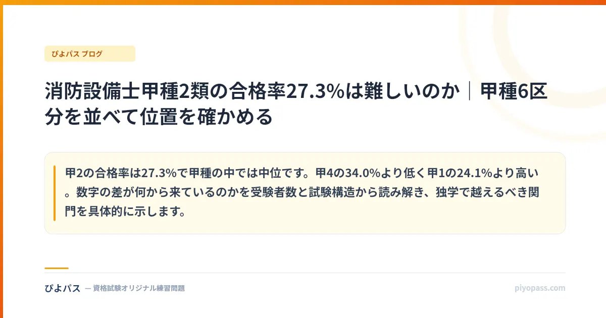 消防設備士甲種2類の合格率27.3%は難しいのか｜甲種6区分を並べて位置を確かめる