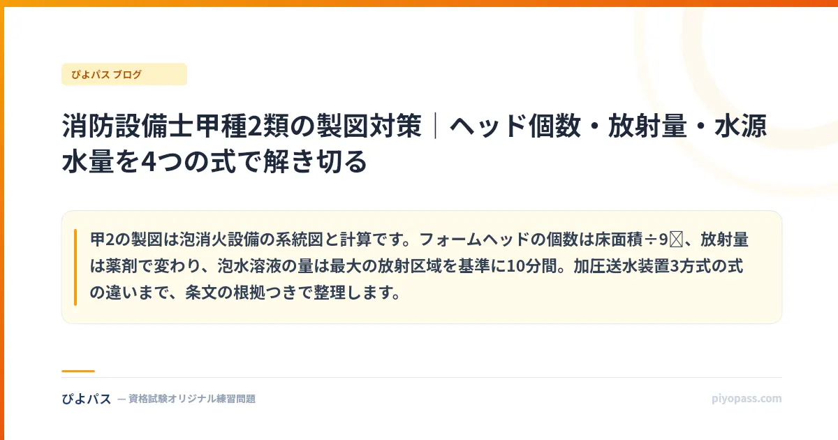 消防設備士甲種2類の製図対策｜ヘッド個数・放射量・水源水量を4つの式で解き切る
