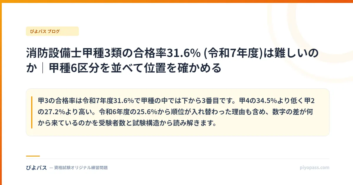 消防設備士甲種3類の合格率31.6% (令和7年度)は難しいのか｜甲種6区分を並べて位置を確かめる