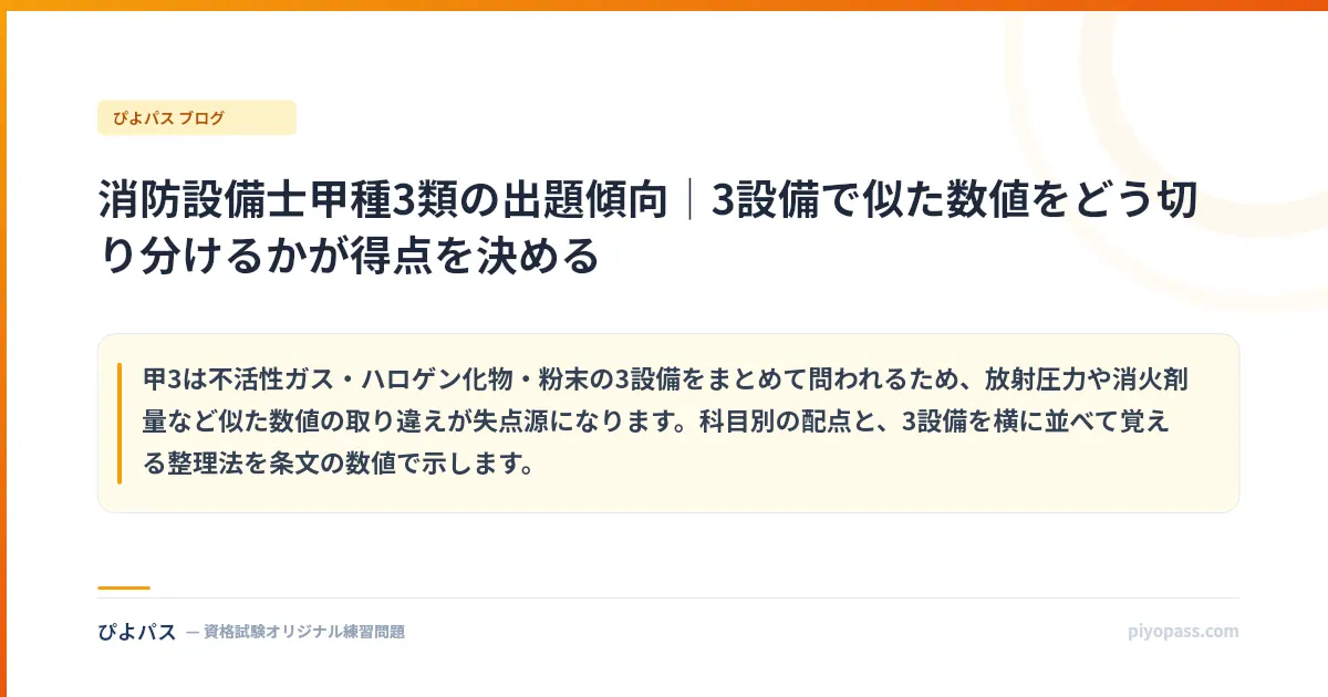 消防設備士甲種3類の出題傾向｜3設備で似た数値をどう切り分けるかが得点を決める