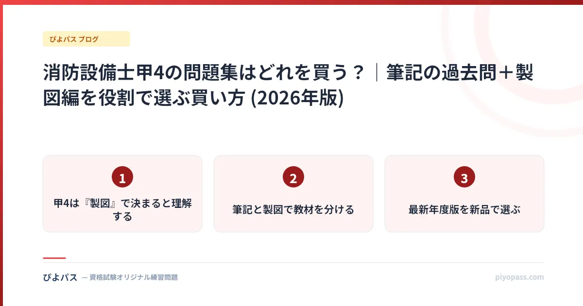 消防設備士甲4の問題集はどれを買う?|筆記の過去問+製図編を役割で選ぶ買い方 (2026年版)
