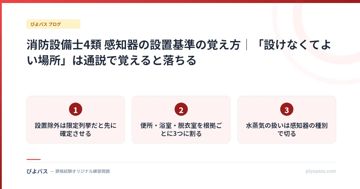 消防設備士4類 感知器の設置基準の覚え方|「設けなくてよい場所」は通説で覚えると落ちる