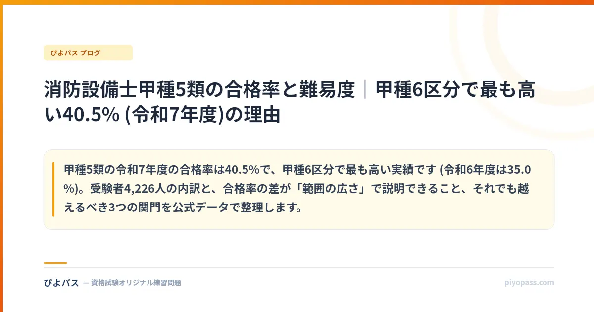 消防設備士甲種5類の合格率と難易度｜甲種6区分で最も高い40.5% (令和7年度)の理由