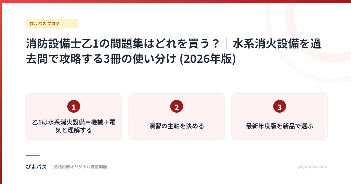 消防設備士乙1の問題集はどれを買う?|水系消火設備を過去問で攻略する3冊の使い分け (2026年版)