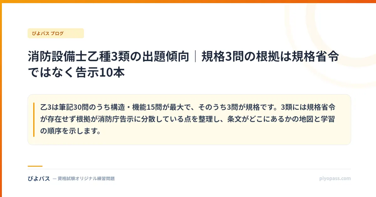 消防設備士乙種3類の出題傾向｜規格3問の根拠は規格省令ではなく告示10本