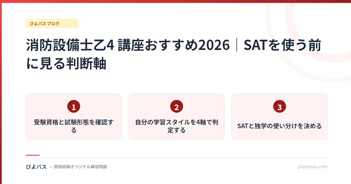 消防設備士乙4 講座おすすめ2026｜SATを使う前に見る判断軸