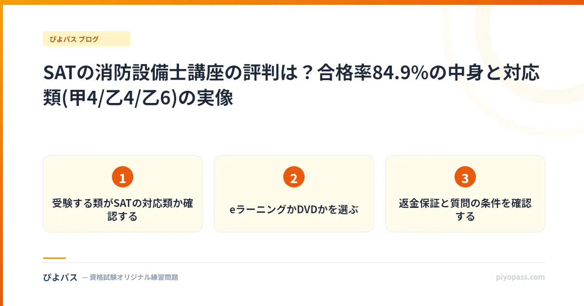 SATの消防設備士講座の評判は?合格率84.9%の中身と対応類(甲4/乙4/乙6)の実像