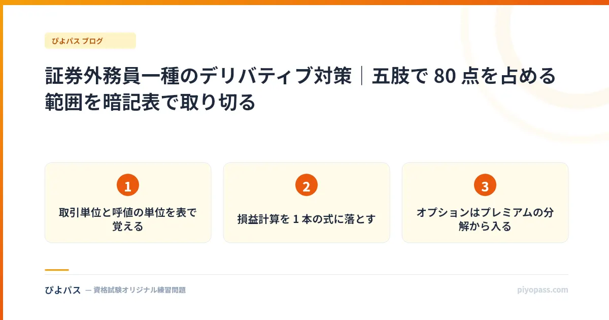 証券外務員一種のデリバティブ対策|五肢で 80 点を占める範囲を暗記表で取り切る