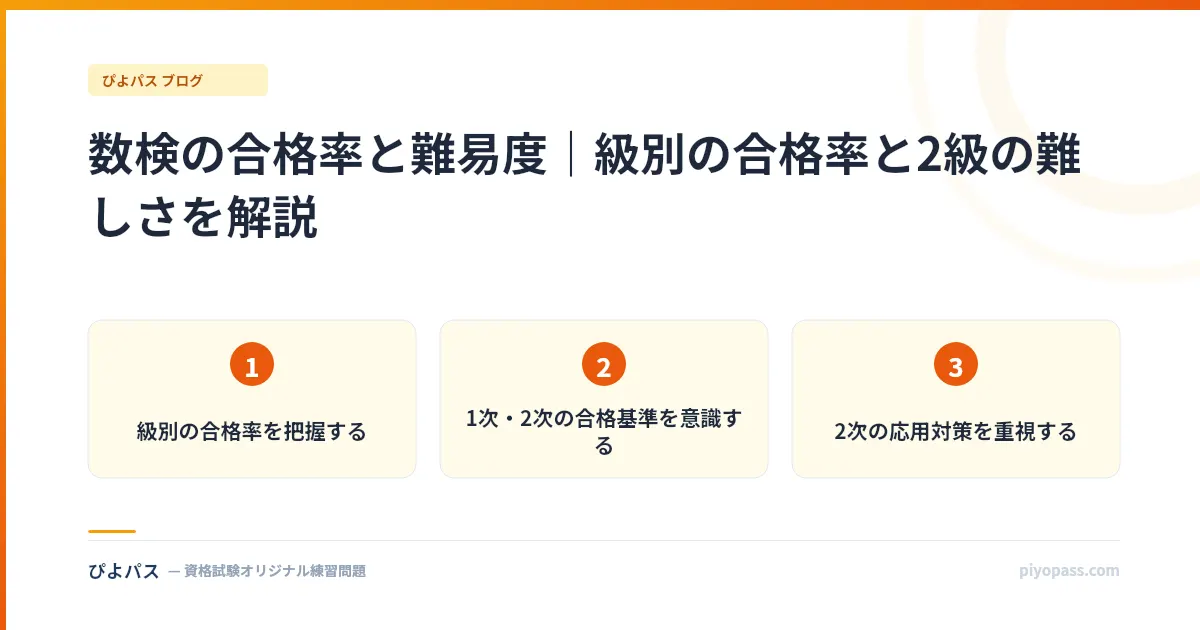 数検の合格率と難易度｜級別の合格率と2級の難しさを解説