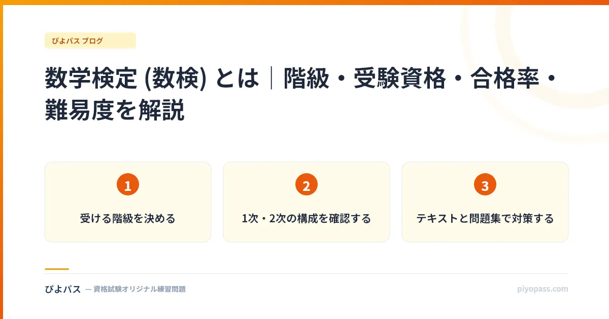 数学検定 (数検) とは｜階級・受験資格・合格率・難易度を解説