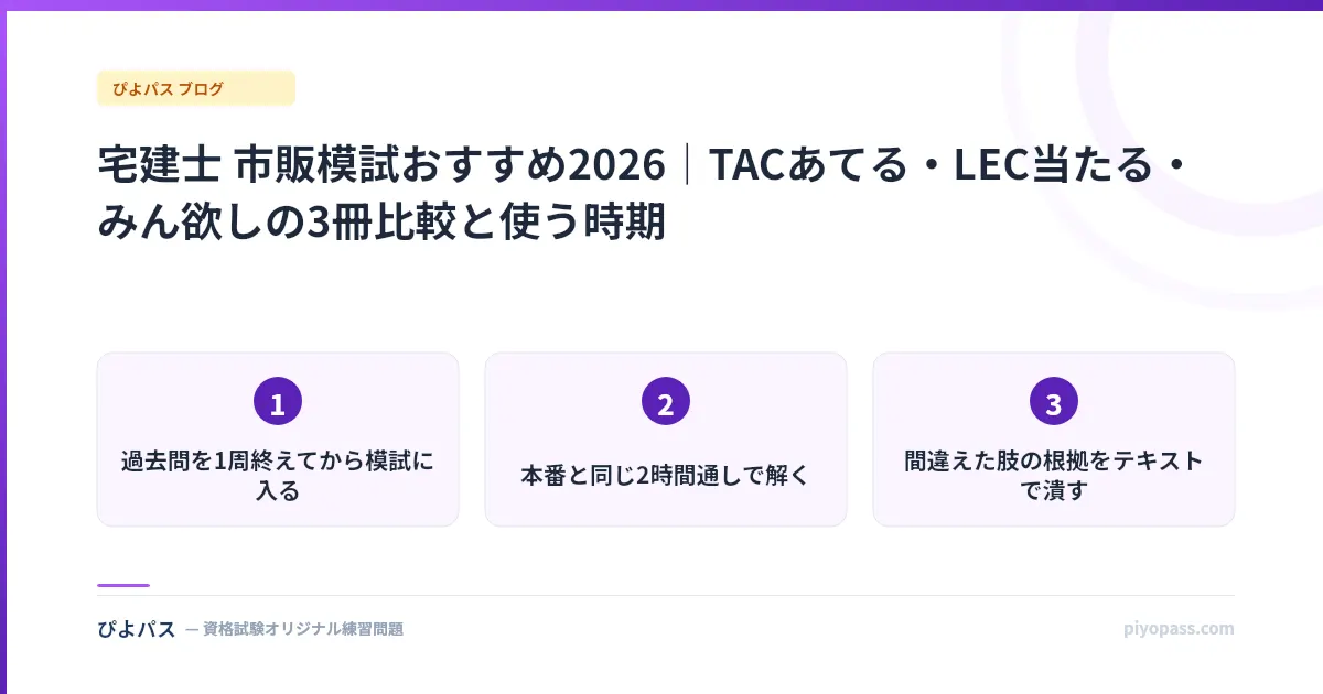 宅建士 市販模試おすすめ2026｜TACあてる・LEC当たる・みん欲しの3冊比較と使う時期