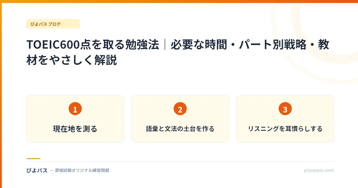 TOEIC600点を取る勉強法｜必要な時間・パート別戦略・教材をやさしく解説