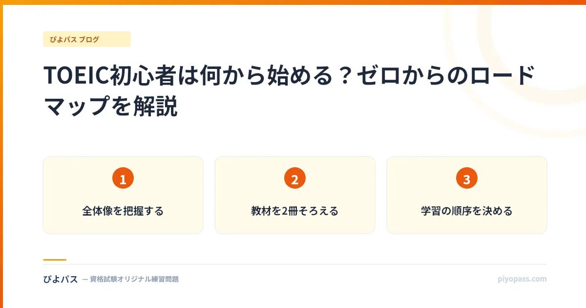 TOEIC初心者は何から始める？ゼロからのロードマップを解説