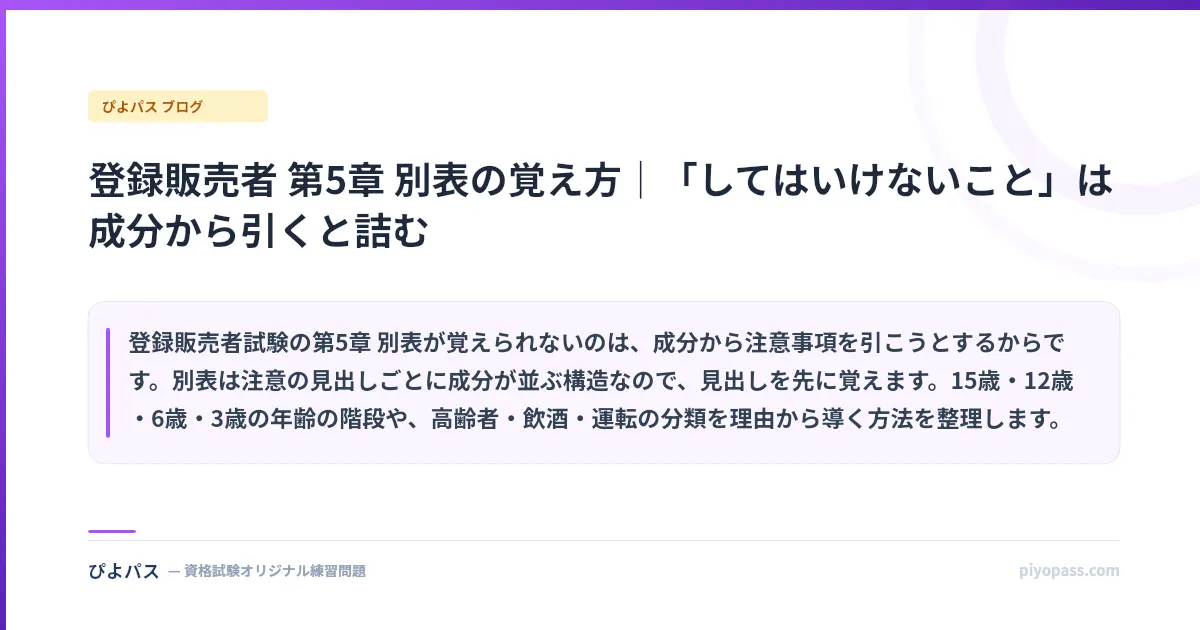 登録販売者 第5章 別表の覚え方|「してはいけないこと」は成分から引くと詰む