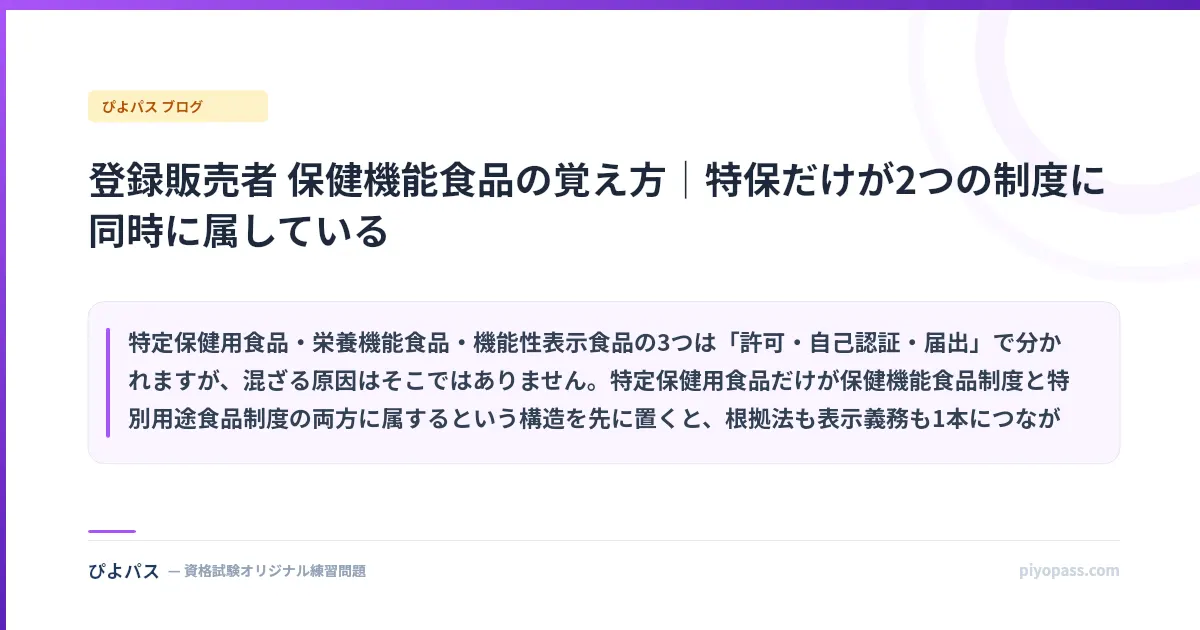 登録販売者 保健機能食品の覚え方｜特保だけが2つの制度に同時に属している