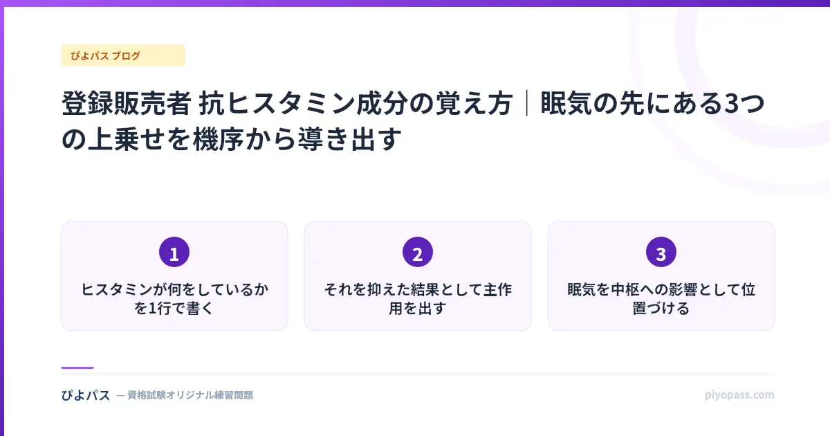 登録販売者 抗ヒスタミン成分の覚え方|眠気の先にある3つの上乗せを機序から導き出す