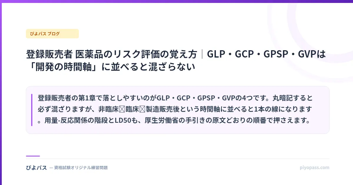 登録販売者 医薬品のリスク評価の覚え方｜GLP・GCP・GPSP・GVPは「開発の時間軸」に並べると混ざらない