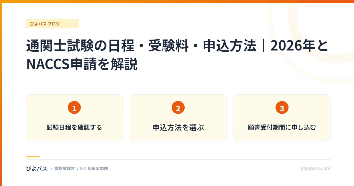 通関士試験の日程・受験料・申込方法｜2026年とNACCS申請を解説